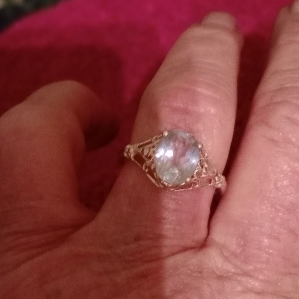 Sterling silver Swiss blue topaz ring